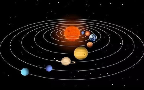 太阳金星合相120,星盘合盘：太阳和金星相位分析？