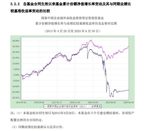  富邦银行利息怎么算,富邦银行利息计算方法详解 天富平台