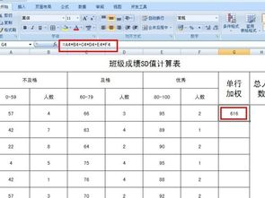 sd值1.76,sd值偏高怎么引起的