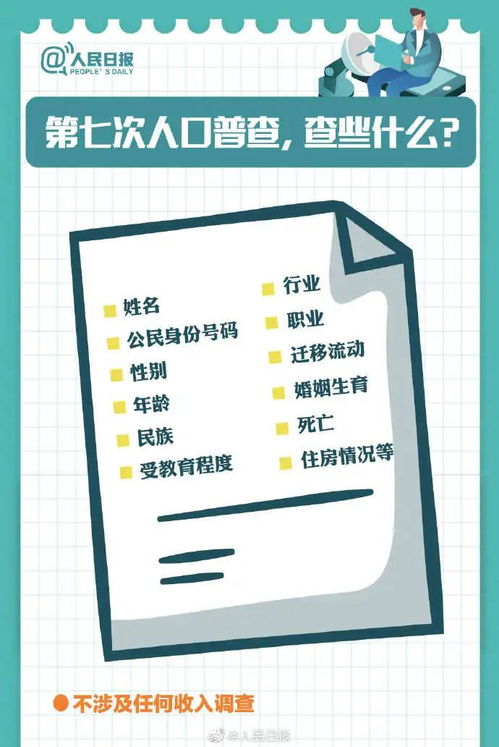 沙坪坝人口普查主要数据出炉