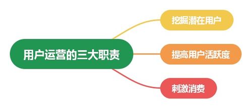 转行做新媒体需要哪些基础,转行新媒体运营需要做好哪些准备？