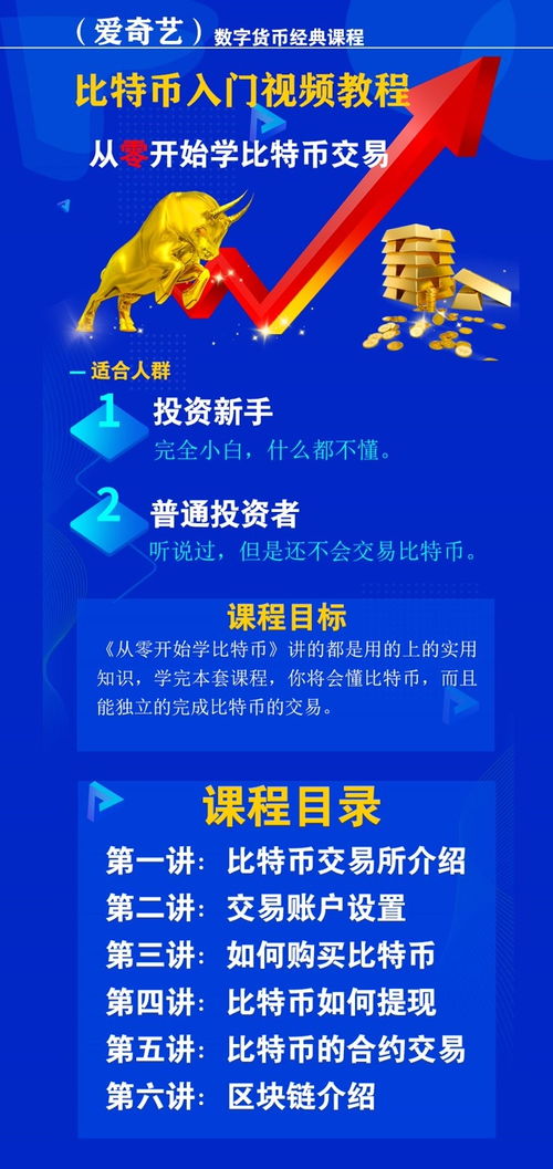 比特币交易教学txt,比特币是怎么交易的