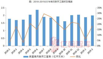 险企对投资意愿改善，A股市场涌现投资热潮