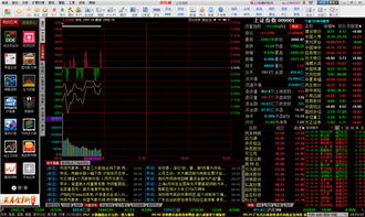 同华顺软件中20周线怎么设置