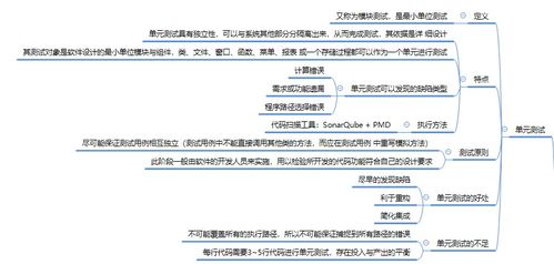 软件测试有哪些测试方法和技巧,软件测试的黄金技巧与绝妙方法：掌握测试流程，让你的软件如丝般顺滑！