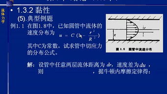 流体力学 – 