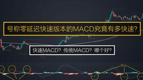 股票分析和技巧教学设计, 股票分析与技巧教学设计