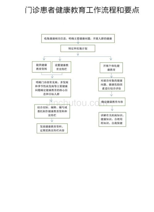 中药类论文查重标准与流程