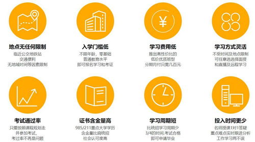 深圳学历提升机构前10,深圳教育机构排名前十 