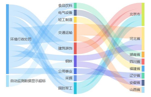  潍坊富邦控股有限公司板块分布,潍坊富邦控股有限公司简介 天富登录