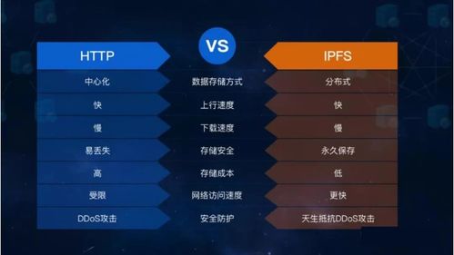 core币能涨到多少钱一枚,core币会涨到一万元一个吗