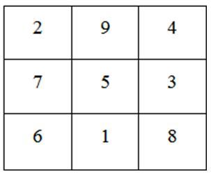 能做这个问题的人多的 在一个九宫格里填数字,不论横着 竖着 斜着相加,它们的结果都等于15 