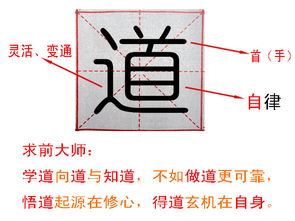 周易起名大师眼中的汉字与中国传统文化