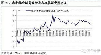 请教大家一个问题：有一个公司09年的实收资本为1800万元，资本公积为0；10年的实收资本为2526万元，资本公