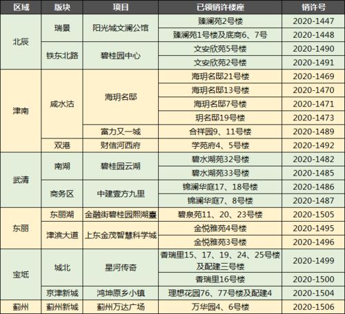 单价是9.4元，含税加7个点，含税价是多少