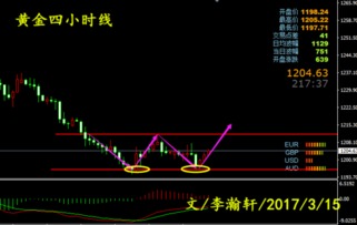 美联储议息+eia原油库存对股票有影响吗