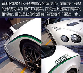  欧陆gt3-r改装,奢华与性能的完美融合 天富注册