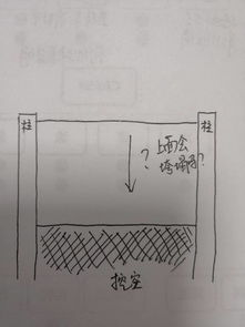 二次结构填充墙压墙筋怎么算量