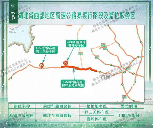 提前三天上高速跨省免费吗