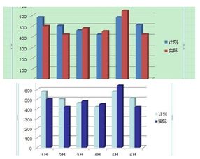 ppt粘贴颜色改变的原因