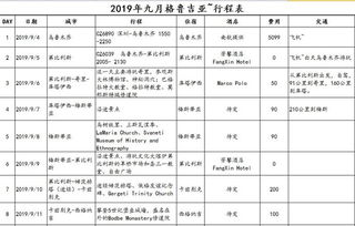 结伴 2019年九月格鲁吉亚 马蜂窝 