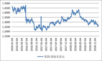  akt币五年预测 快讯