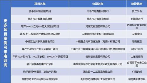 淇滨区代写可行性报告范文的公司代写策划书