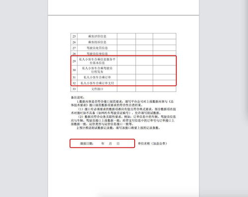 效力科技 网约车牌照申办指南30讲 04 申请受理资料填写注意事项