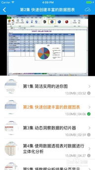 零基础学Office办公软件，成为办公室高效能手！