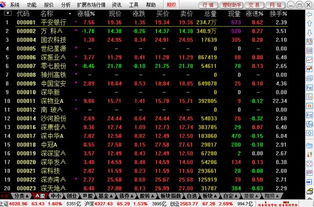 长江证券股票费率怎么收