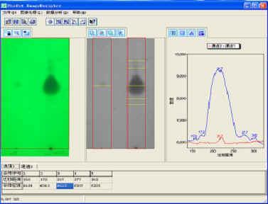 BioDit薄层色谱扫描仪 TLC 1200