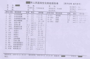 谷丙转氨酶和谷草转氨酶有什么不同 两个都升高说明了什么 