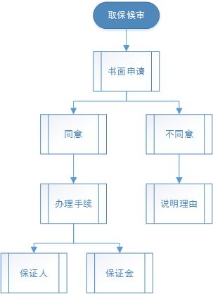  杏鑫线路测速,新装的联通100兆光纤，怎么测网速才10兆 天富注册