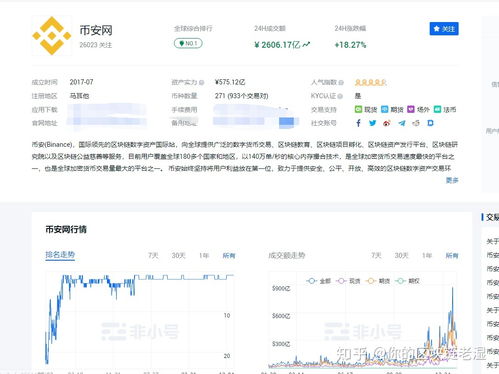 比特币到什么网站下载,比特币钱包的安全下载指南-从哪里得到比特币客户端软件? 比特币到什么网站下载,比特币钱包的安全下载指南-从哪里得到比特币客户端软件? 融资