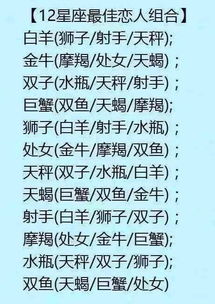 12星座最佳恋人组合,为爱疯狂的指数,和对象吵架的真实表现