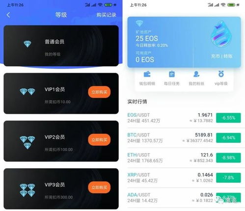  eos币app,有没有朋友知道EOS币交易平台有哪些，哪个最靠谱？ 元宇宙