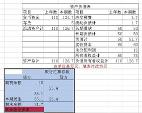 公司需要增资400万元，怎么做账