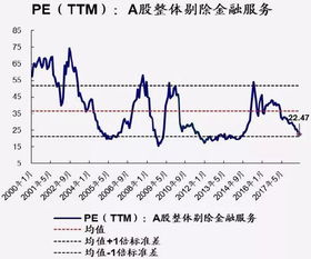 最近新发股票都值得买吗？感觉每股挺便宜的，我是新人，求分析