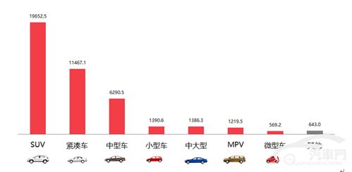 2021上半年国内汽车质量投诉指数分析报告