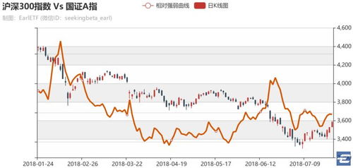 瑞波币第三套系统是什么,维卡币和瑞波币有么不同 瑞波币第三套系统是什么,维卡币和瑞波币有么不同 应用