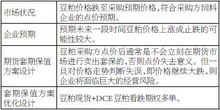 饲料加工企业的销售，无销售合同，是零售业，印花税如何缴纳，提供政策文件最好，谢谢！