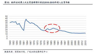 尿不湿概念股有哪些