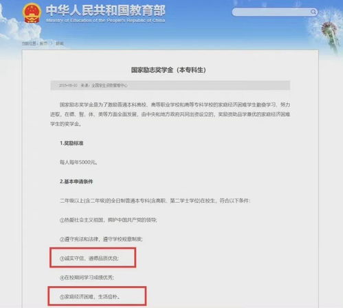 能评国家励志奖学金吗（申请了国家励志奖学金就会得吗？）