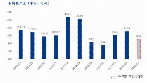 雷达币2024年价格,我朋友买雷达币发财了