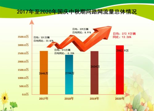  flow币流量通行,流量币:解锁流量路径 快讯