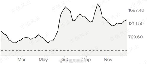 petcoin,aicoin电脑版官方下载 petcoin,aicoin电脑版官方下载 应用