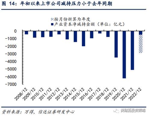 股票融资平仓线,股票投资?来了解金融的平流线。 股票融资平仓线,股票投资?来了解金融的平流线。 行情