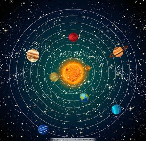 太阳系九大行星壁纸 搜狗图片搜索