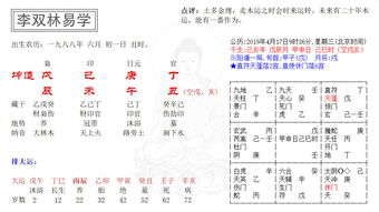 八字印旺克子 结婚后至今没有孩子 李双林