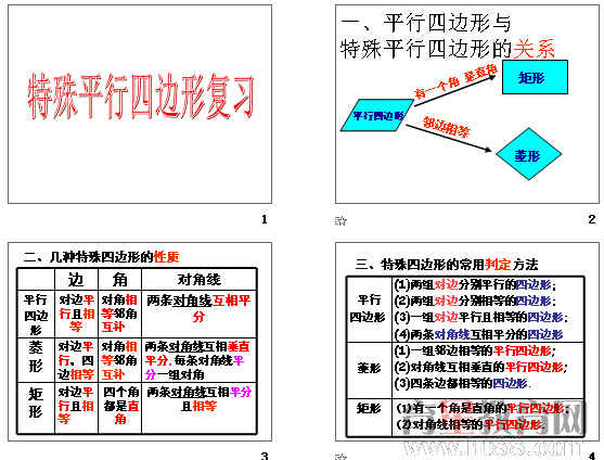 特殊平行四边形复习ppt 北师大版 